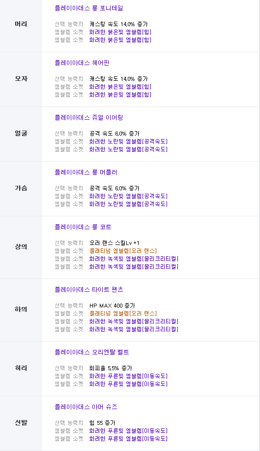액션쾌감!!! 던전앤파이터! 액션쾌감!!! 던전앤파이터 - 듀얼리스트/듀란달 11차 레압 팝니다