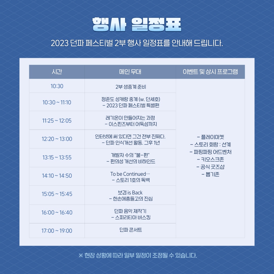 액션쾌감!!! 던전앤파이터!