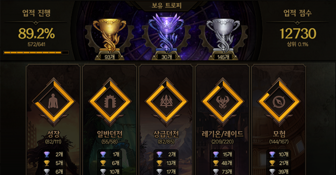 업적 히든 퀘스트에 대해서