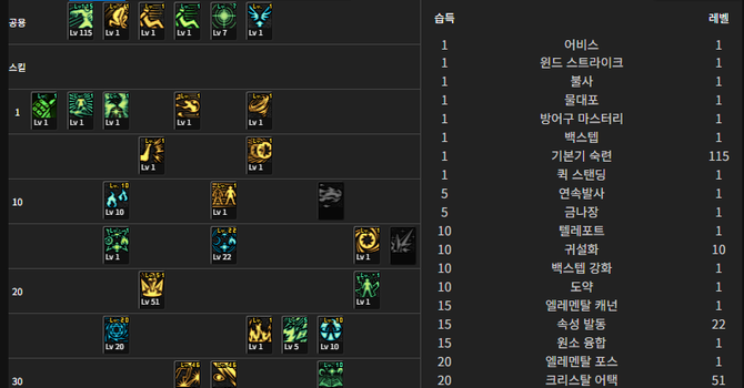 [정보] 엘레멘탈 바머 115렙 가이드