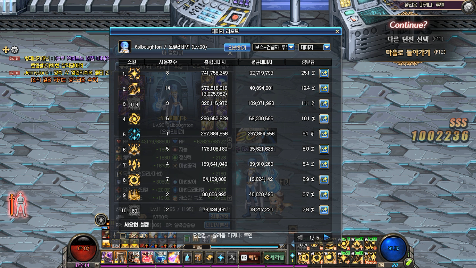 액션쾌감!!! 던전앤파이터!