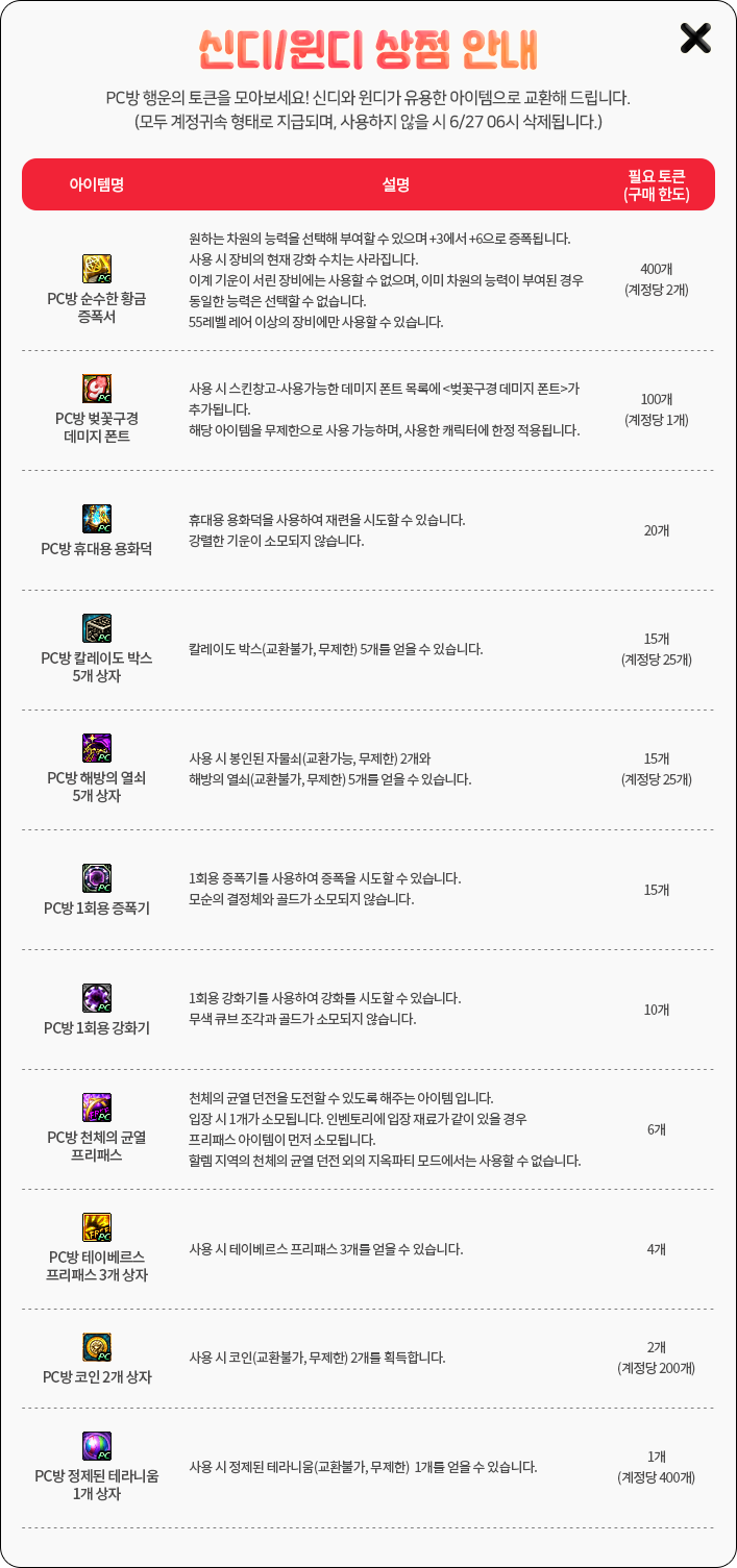 액션쾌감!!! 던전앤파이터!