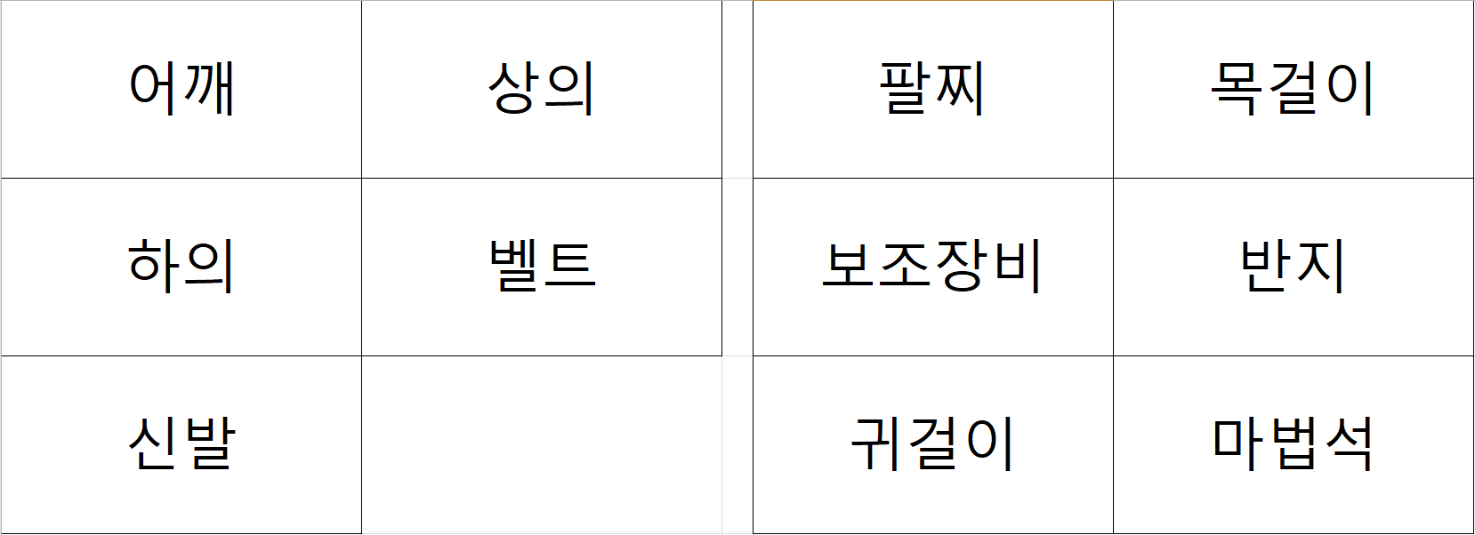 액션쾌감!!! 던전앤파이터!