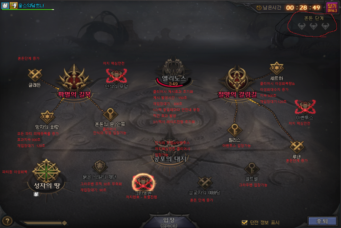 액션쾌감!!! 던전앤파이터!