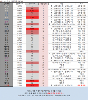 네이버 Pc게임