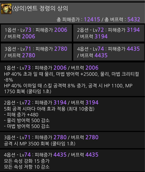네이버 PC게임 네이버 Pc게임
