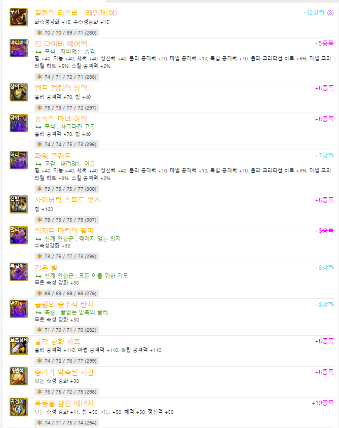 네이버 PC게임 네이버 Pc게임