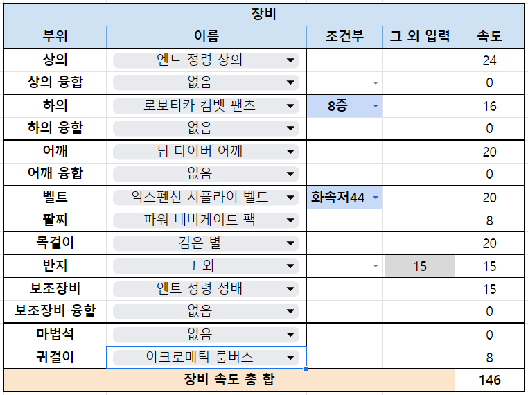 액션쾌감!!! 던전앤파이터! 액션쾌감!!! 던전앤파이터!