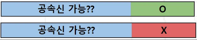 액션쾌감!!! 던전앤파이터! 액션쾌감!!! 던전앤파이터!