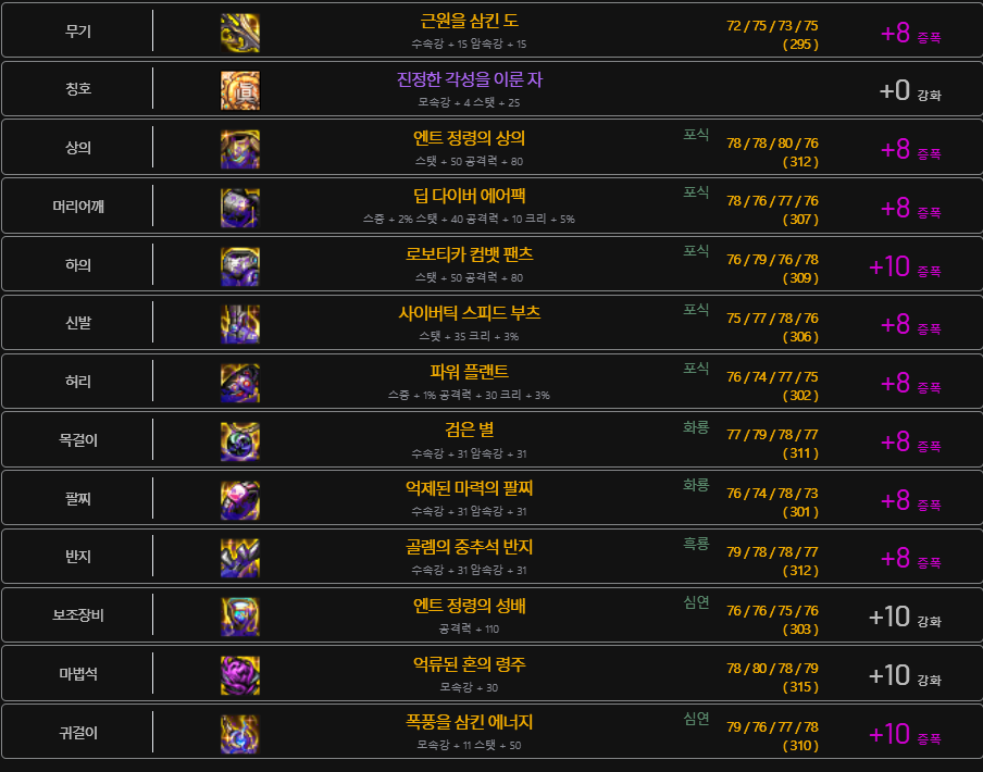 액션쾌감!!! 던전앤파이터! 액션쾌감!!! 던전앤파이터!