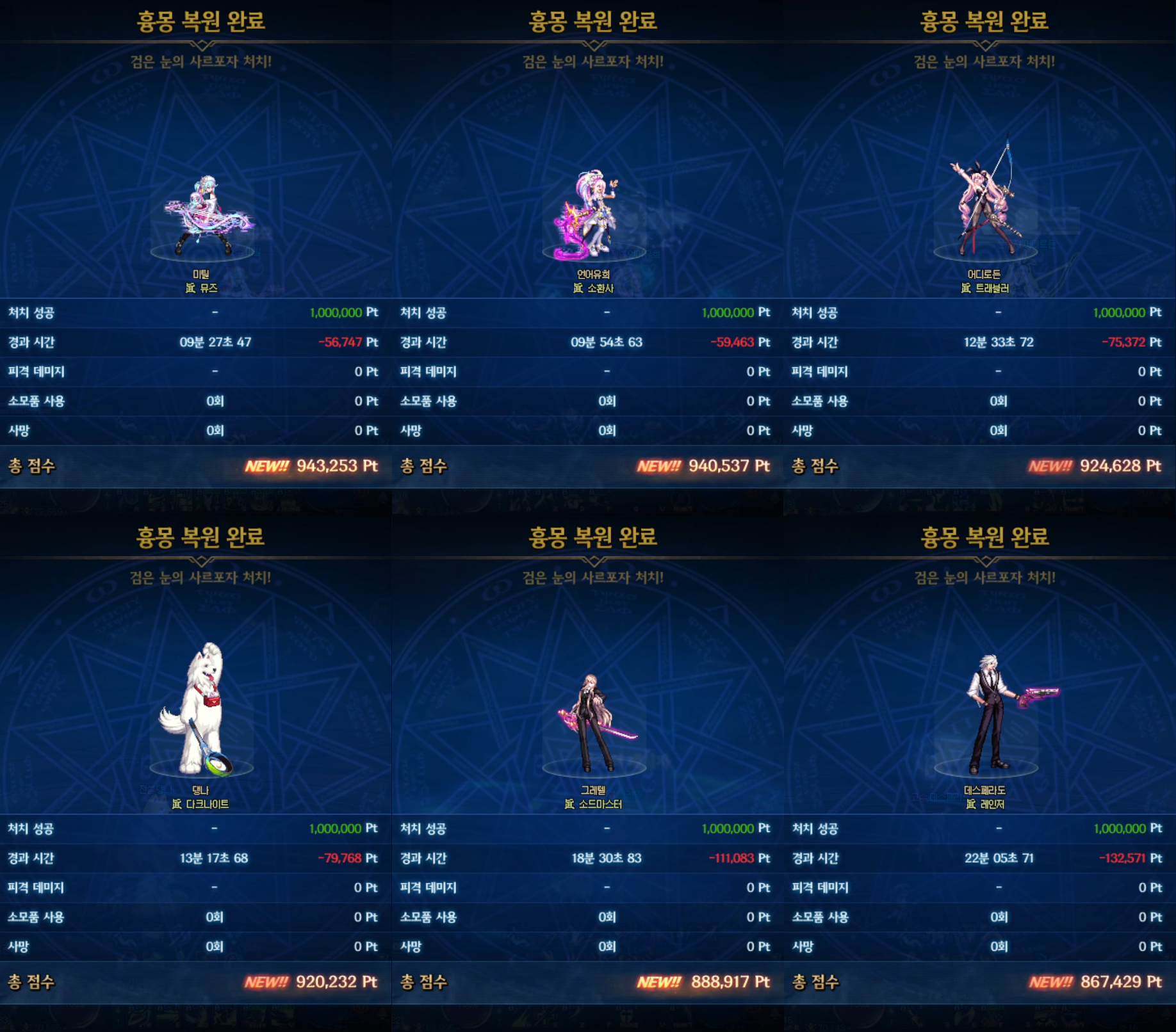 액션쾌감!!! 던전앤파이터!