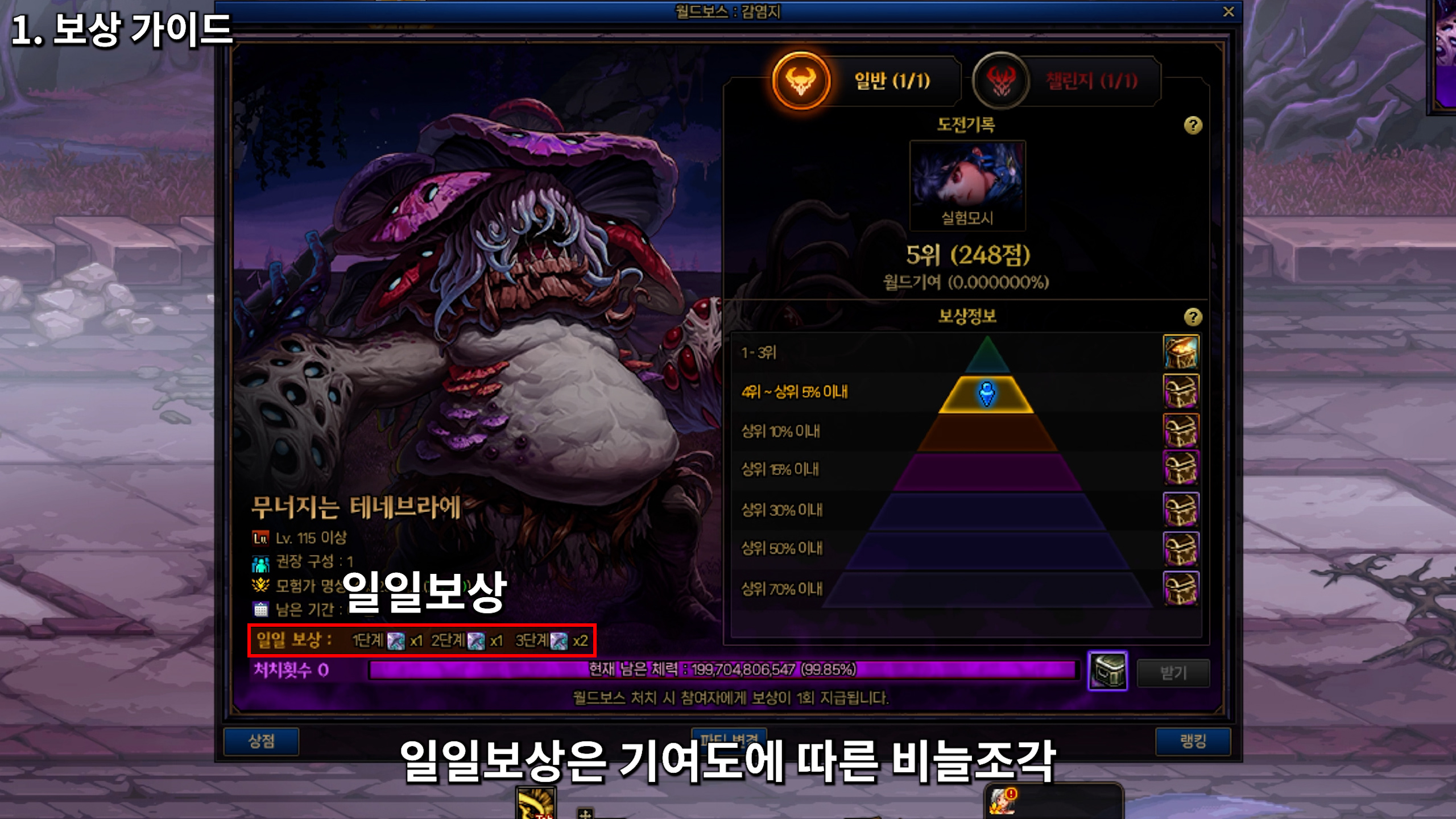 [월드보스]월드보스 공략 및 보상 가이드