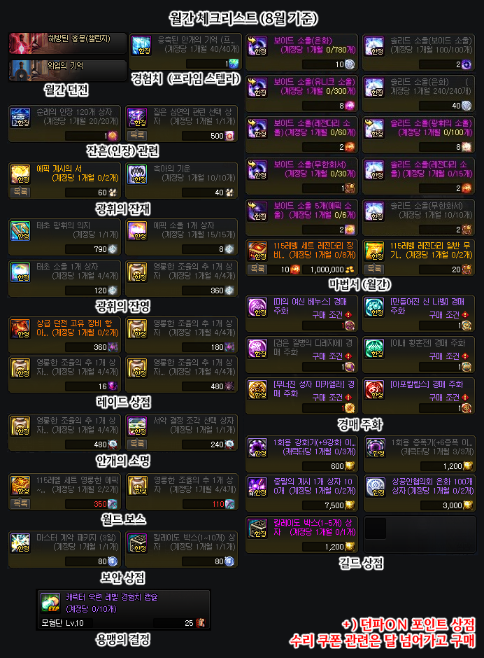 [월말 체크리스트] 8월