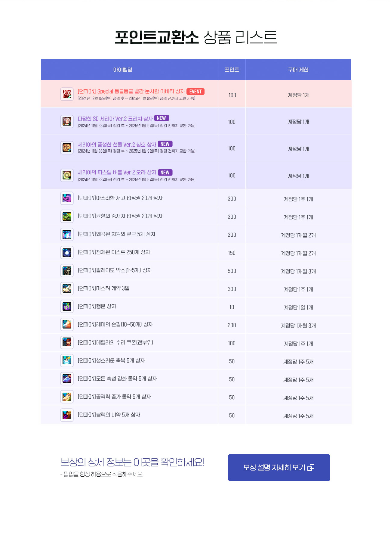 포인트교환소 상품 리스트