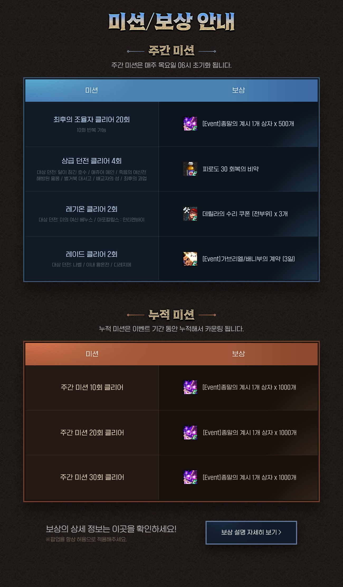 미션/보상 안내