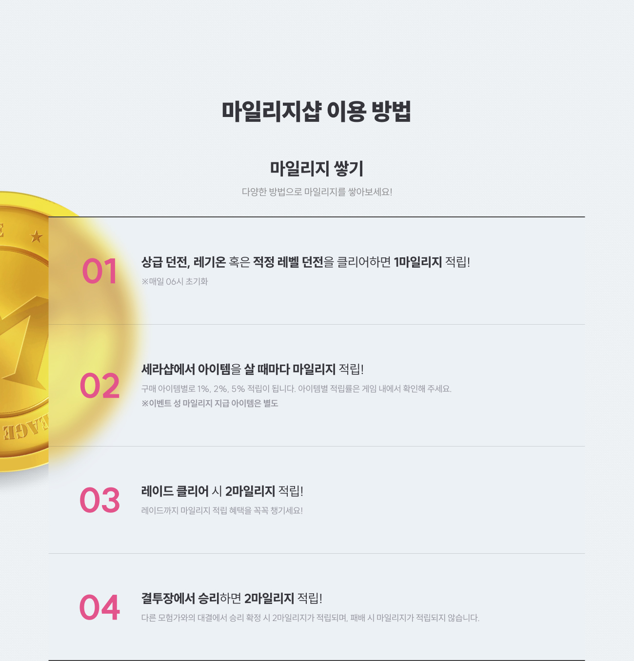 마일리지샵 이용 방법