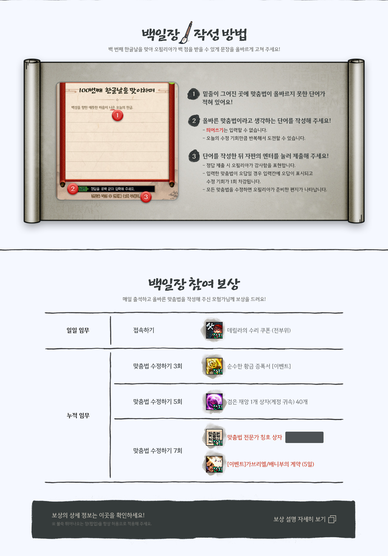 백일장 작성 방법 / 백일장 참여 보상