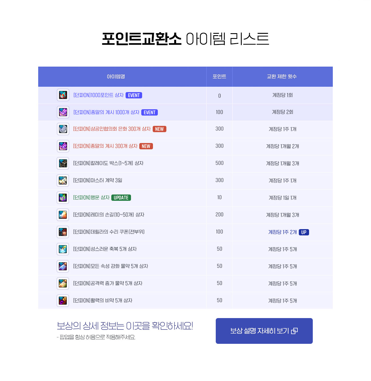 포인트교환소 아이템 리스트