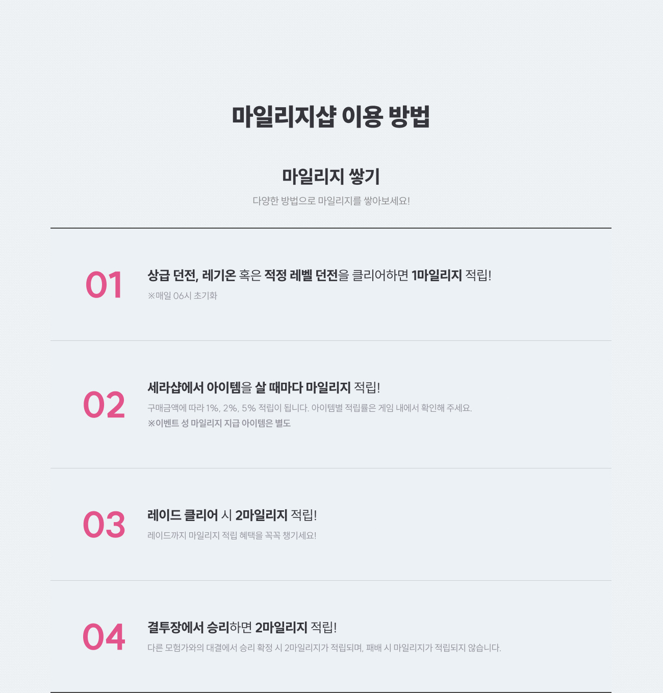 마일리지샵 이용 방법