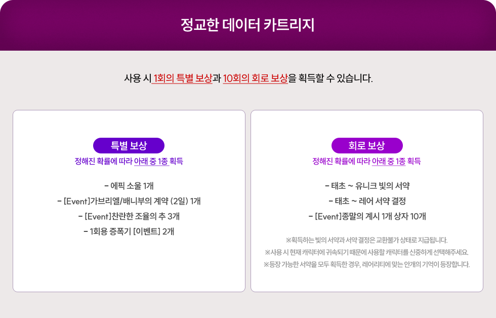 정교한 데이터 카트리지