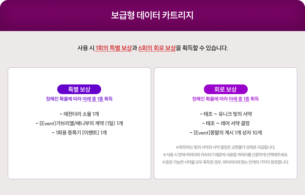 보급형 데이터 카트리지