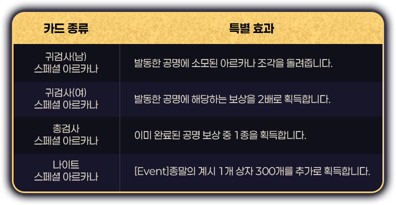 스페셜 아르카나 카드